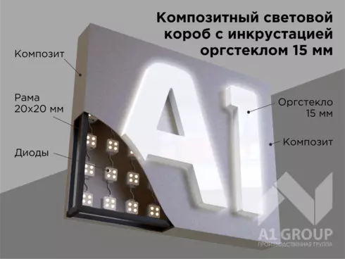 Композитный световой короб с инкрустацией оргстеклом 15 мм
