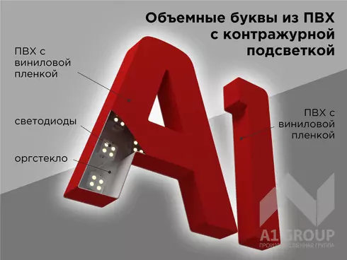 Объемные буквы с контражурной подсветкой