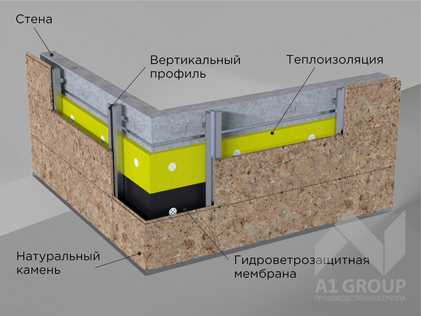 Натуральный камень